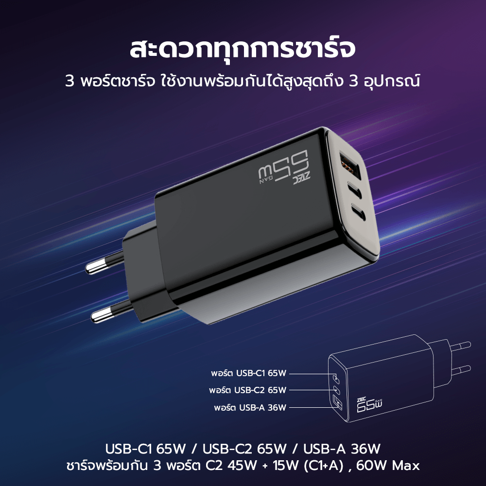 หัวชาร์จ 65W ZTEC ZA652 รองรับเทคโนโลยีชาร์จด่วน PD ขาปลั๊กไทย ได้รับมาตรฐาน มอก.